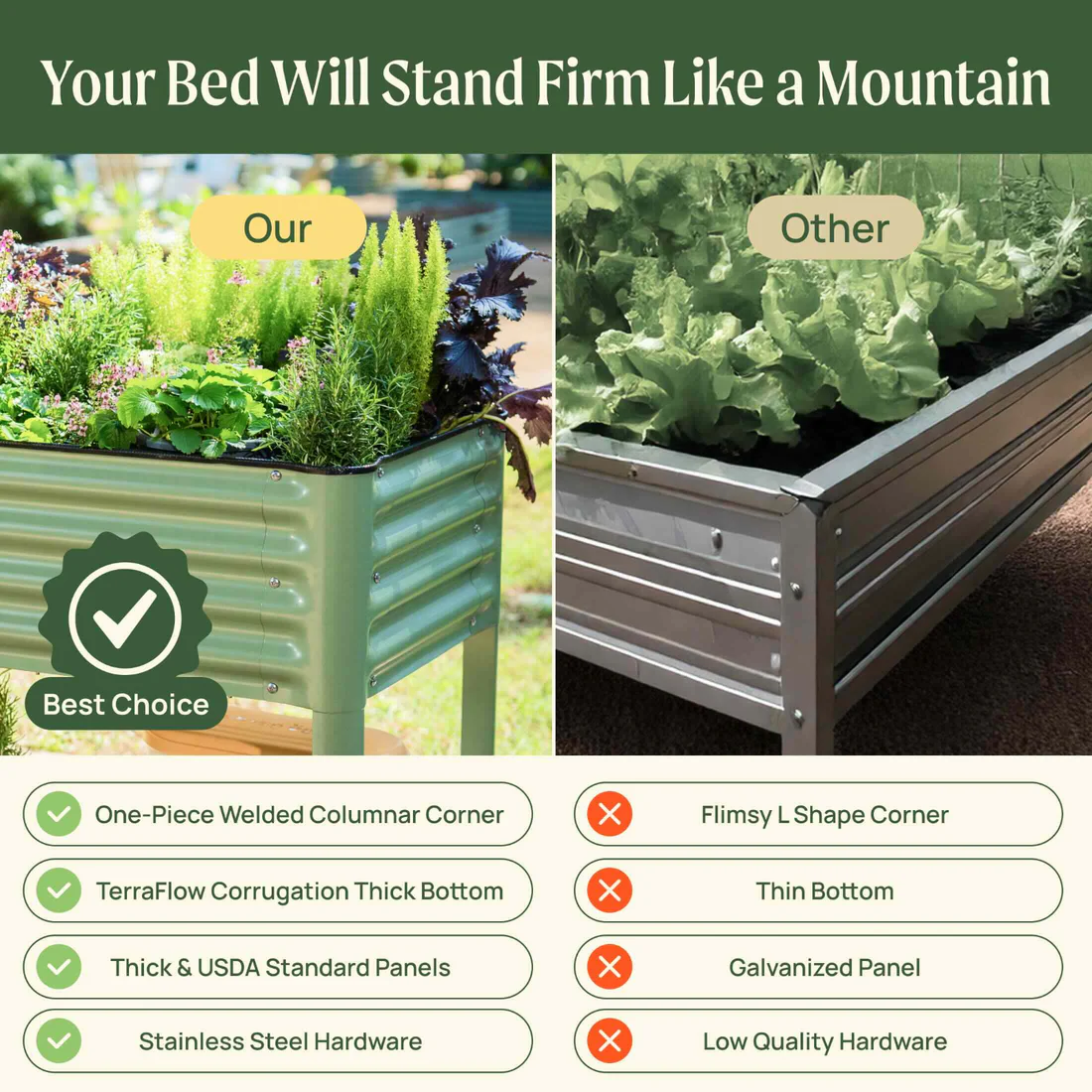 Elevated-Garden-Bed-V-Series-2foot-by-6foot-bend-free-gardening